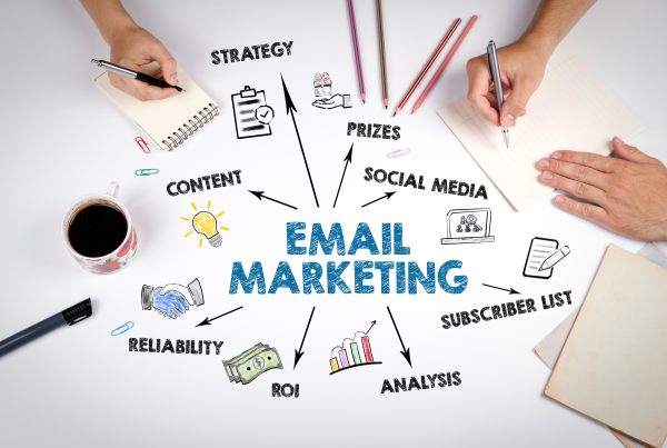 email marketing. cntent, social media, subscriber list and analy