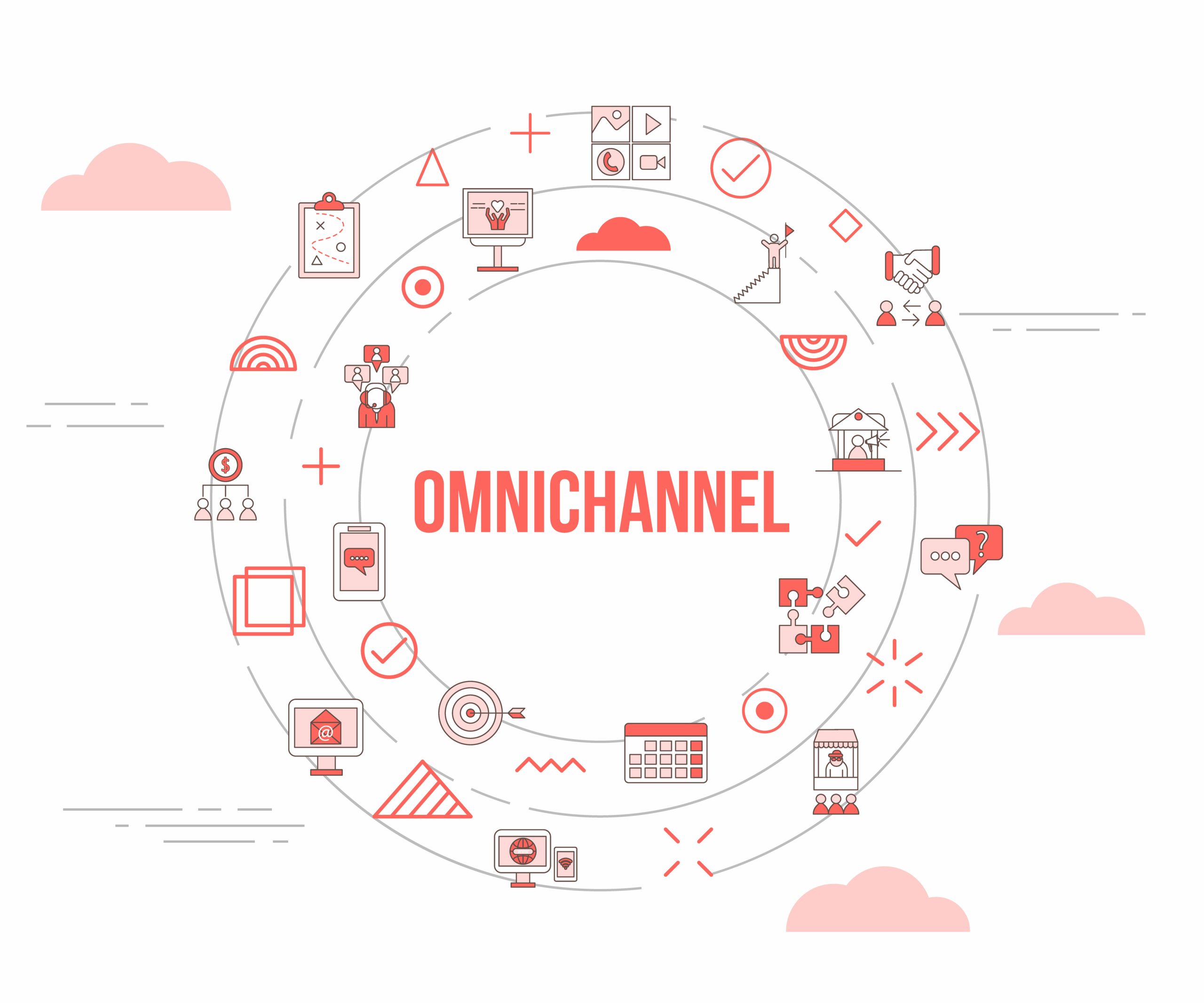 Otimize seu negócio com a distribuição omnichannel